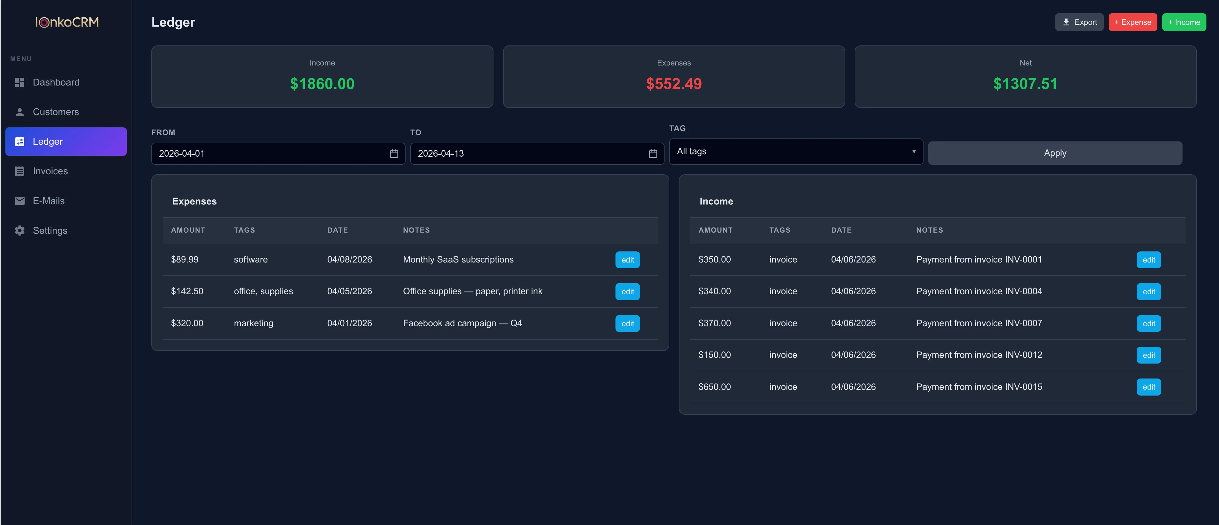 Finances preview